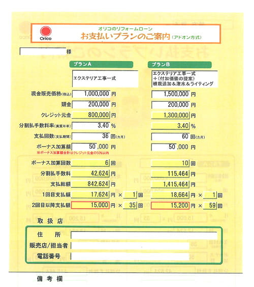 お支払いプランのご案内｜浜松市の外構・エクステリア専門店 まろうど