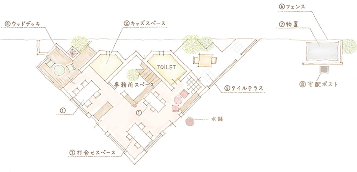 展示場案内図｜浜松市の外構・エクステリア専門店 まろうど