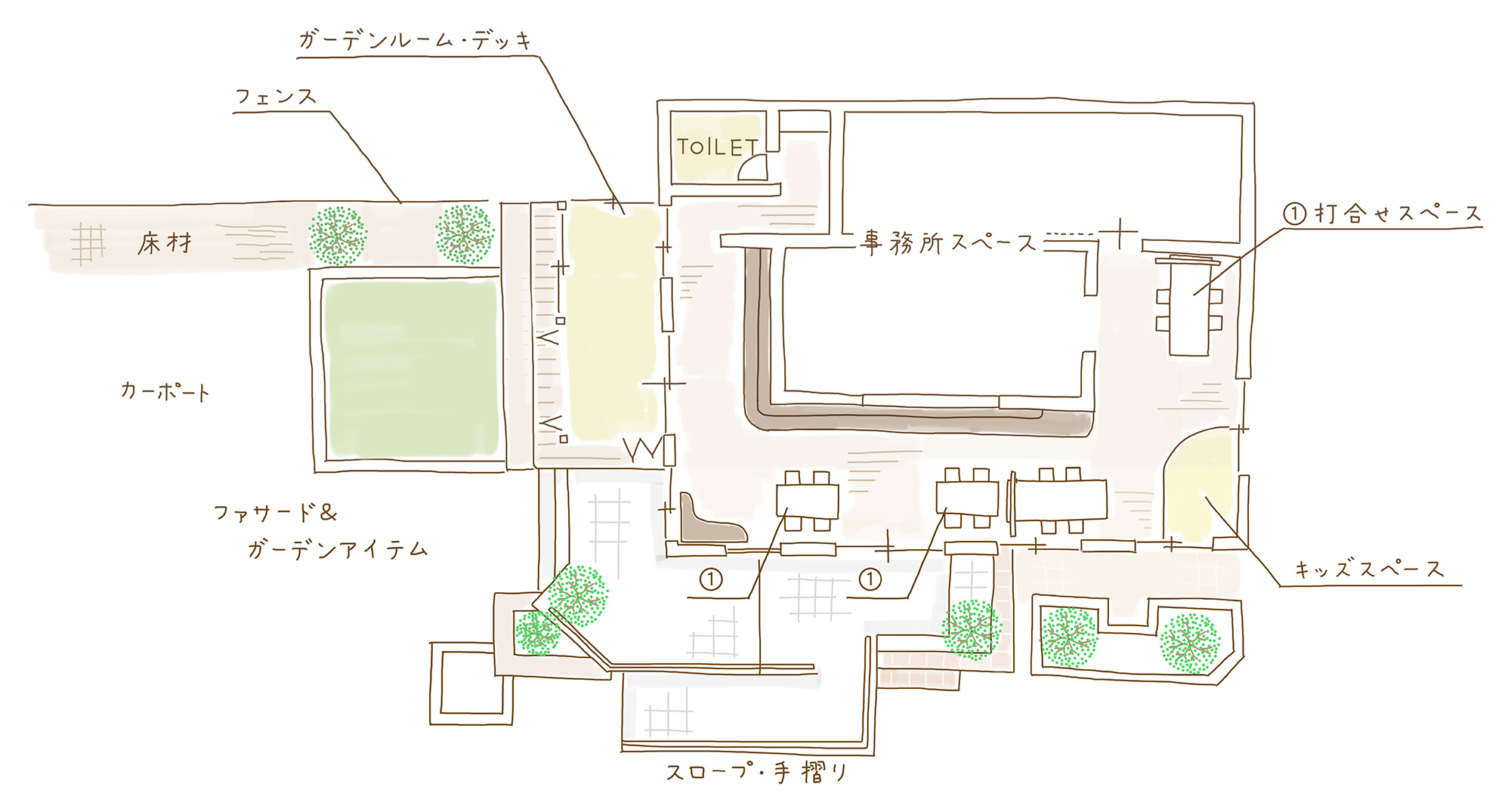 展示場案内図｜浜松市の外構・エクステリア専門店 まろうど